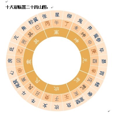 8、命里金旺找木旺的婚配:五行木旺的人適合佩帶什麼，和金旺的人在一起是不是欠好？
