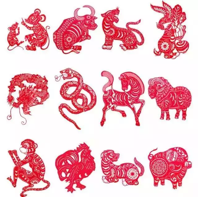 年生肖屬相今年幾歲：屬龍的今年幾歲