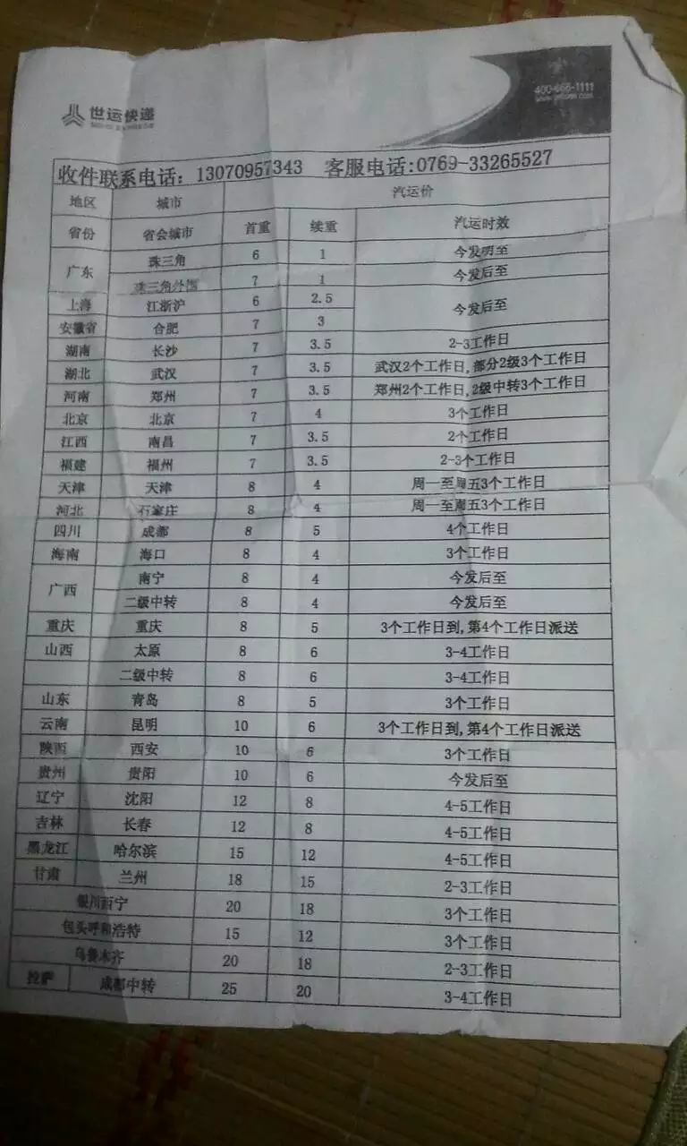 3、轉運費是什麼費用:海淘轉運共要支付哪些費用呢？