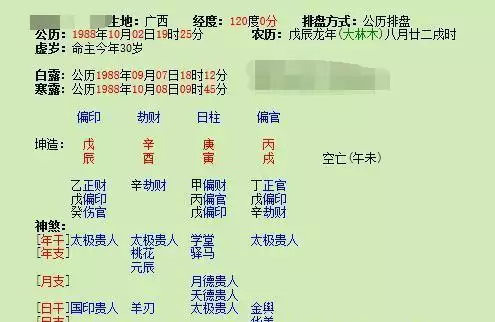 4、八字婚姻宮怎麼看:怎樣通過八字看婚姻？