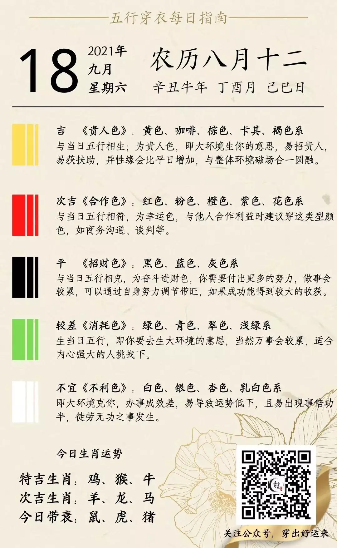 8、79年火羊女和71年金豬男婚配:年的屬豬和年的屬羊婚姻如何
