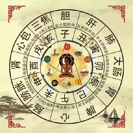 2、四柱八字:四柱與八字有什麼區別？胎元又是指什麼？