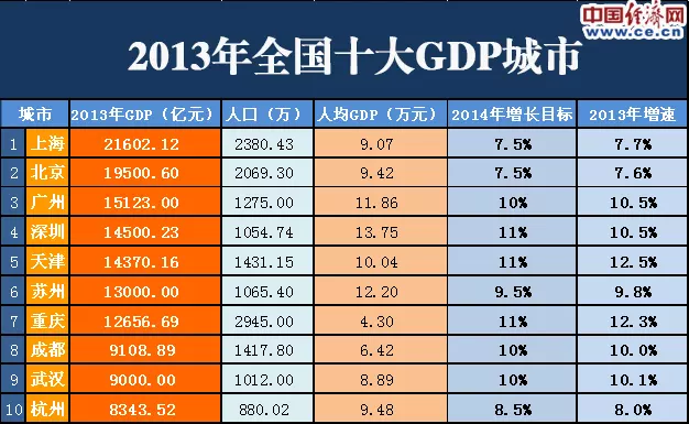 萬年曆是啥屬相：年是什麼屬相？