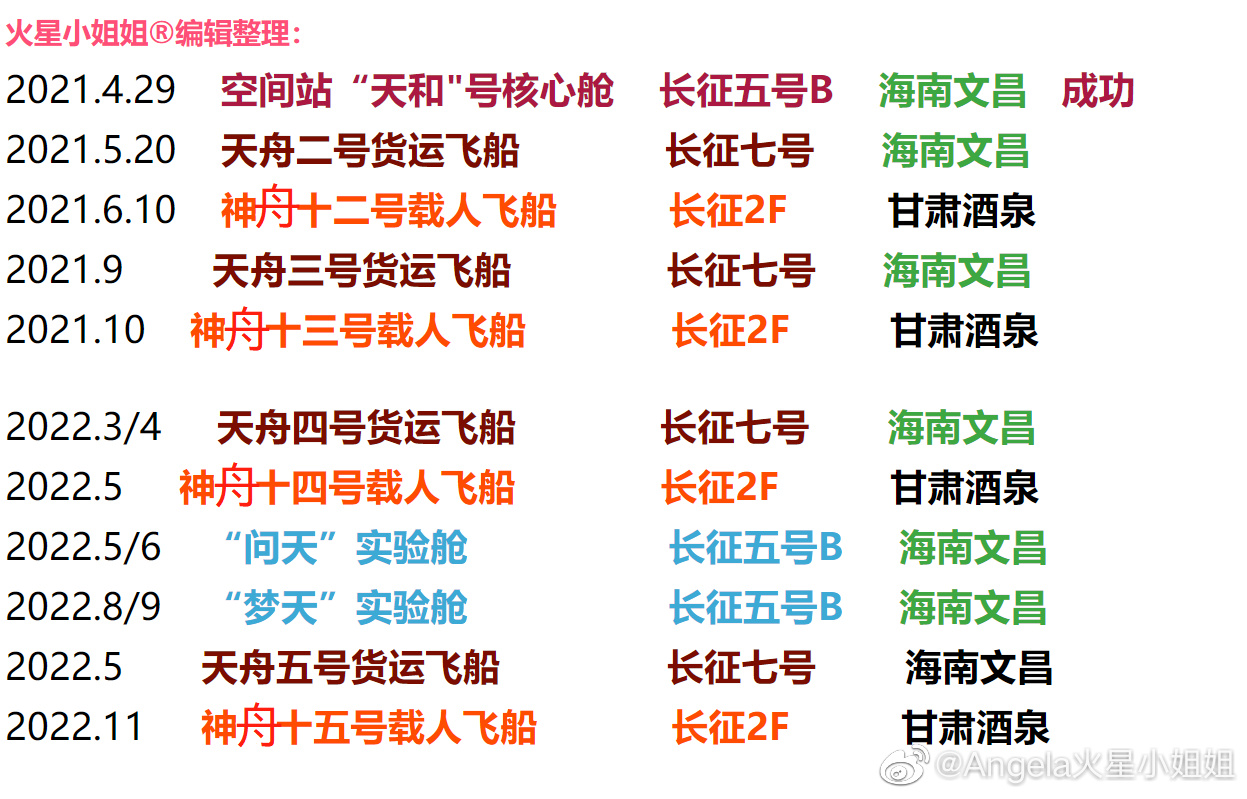 5、六一年男牛和七二年女鼠婚配:男屬牛和女屬鼠配嗎 詳細�0�3