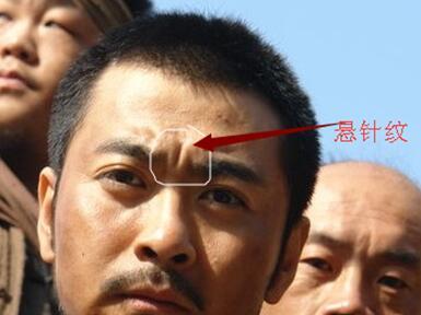 1、男人看婚姻:如何從男人的看夫妻宮
