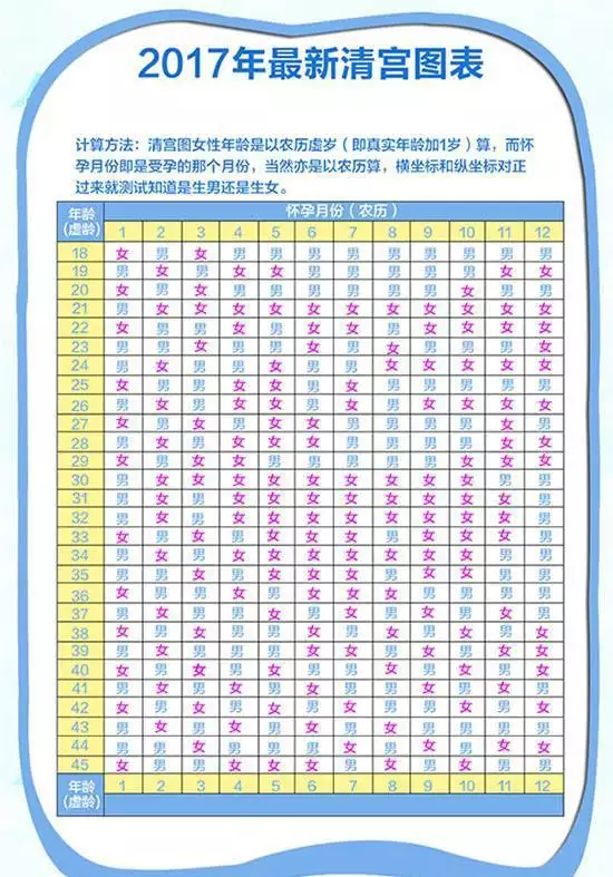 3、年屬虎幾月出生好備孕:年屬虎寶寶幾月出生