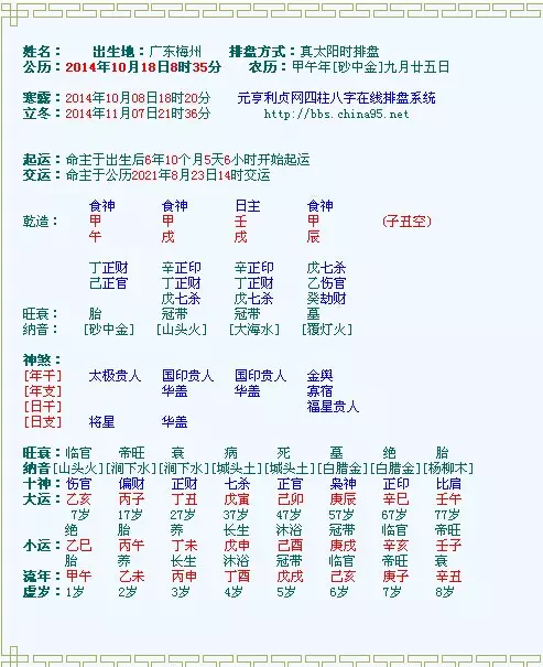 1、怎麼查八字喜用神:如何查八字喜用神