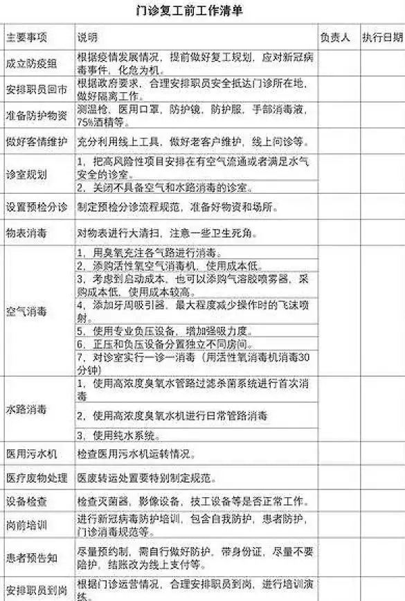 4、轉運病人流程及注意事項:轉運流程是怎樣的