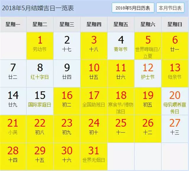 年陰曆4月28屬相是：78年屬馬女9月29陰曆生今年犯桃花運嗎