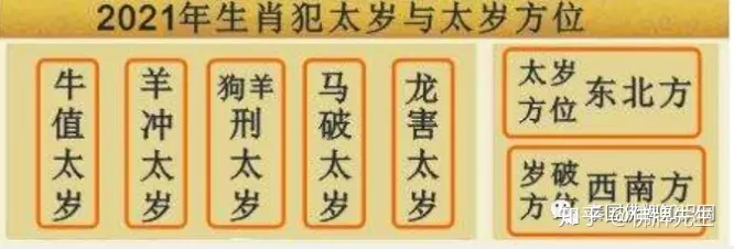 4、年屬馬犯太歲:78年屬馬的今年犯太歲嗎
