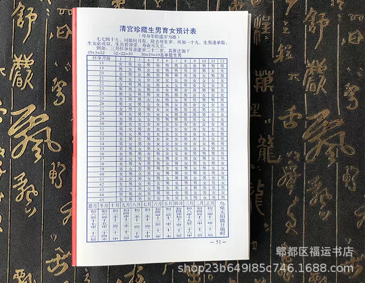 3、萬年曆看運勢准嗎:看生肖運勢准嗎