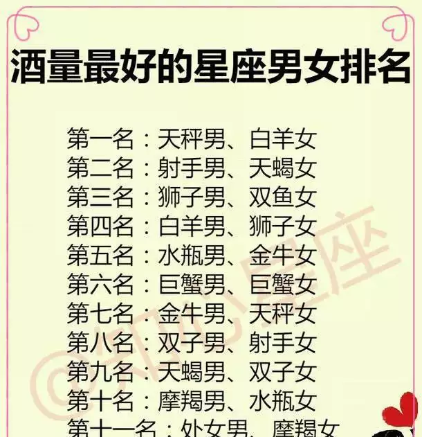 3、雙子鼠男和什麼星座牛女婚配合適:雙子座男生和什麼星座女生最般配呢`~~``
