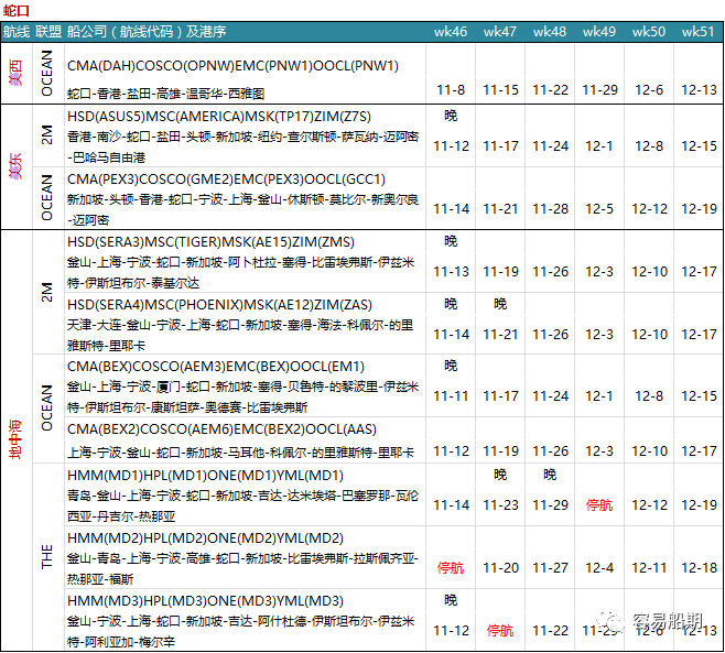 4、寄深圳運費多少:寄快遞到深圳需要幾天費用多少