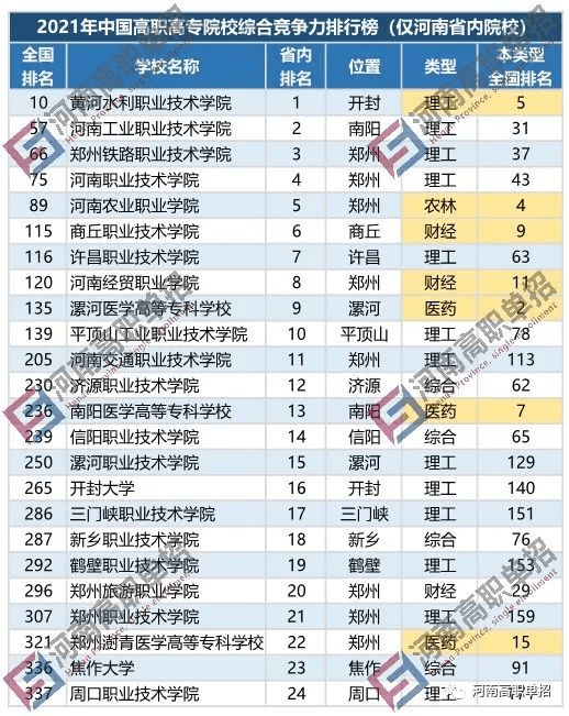 3、全國最窮的省份排名:中國的各個省份從富到窮排名?(年8月)
