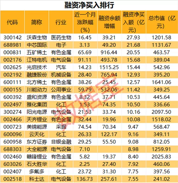 4、98年閏五月男孩婚配:98年的虎男婚配哪幾屬更好