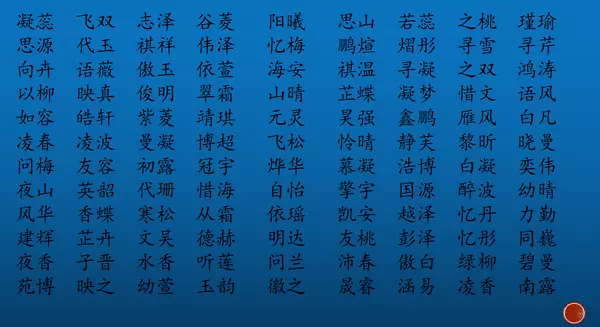 屬虎的人取什麼名字好：屬虎人的名字什麼偏傍最好