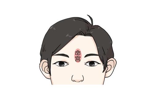3、免費測另一半的相貌超准:測測你的另一半長相軟件有哪些？