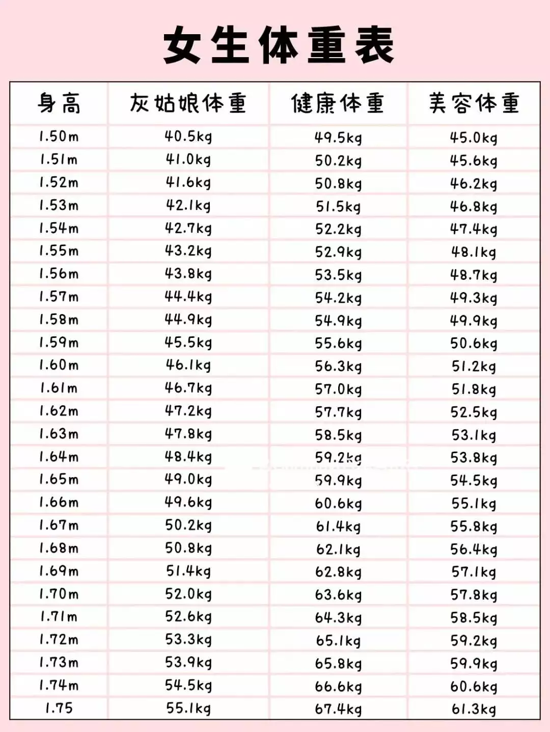 5、免費測男女婚姻指數:免費生辰八字測婚姻
