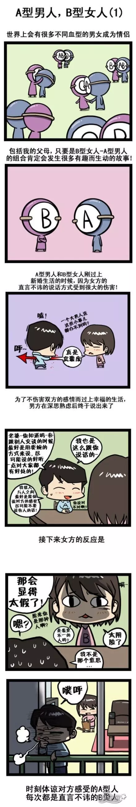 3、b型女和a型男的婚配:a型血男的與b型血女的配嗎