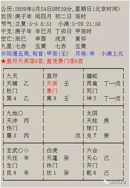 5、測正緣出現的準確時間:：正緣什麼時候會出現？