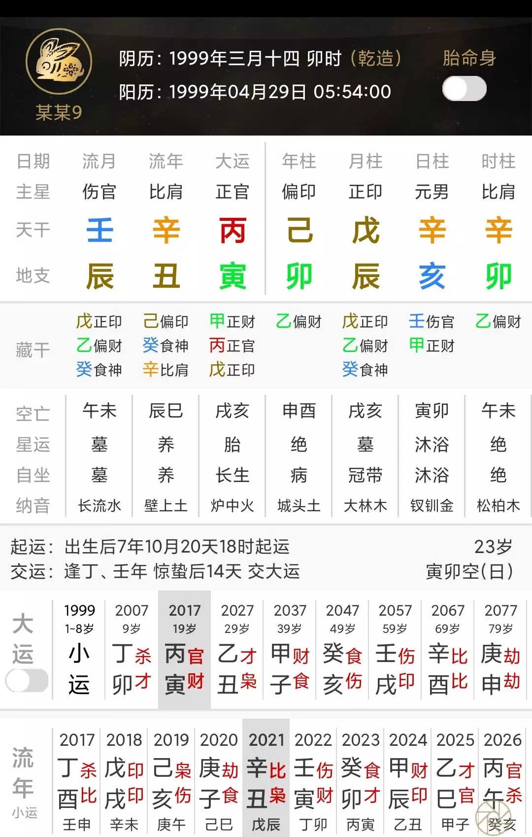 5、八字正緣怎麼看:如何查看八字合婚