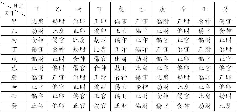 牛出生的屬相是：年出生的人屬相是什麼?