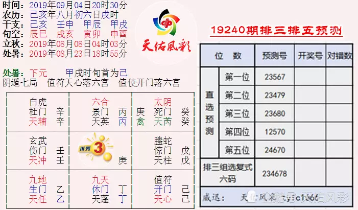 4、癸卯年與壬戌年婚配合適嗎:八字合婚，請幫忙看一下，謝謝