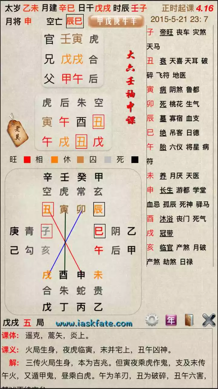 3、斗數看配偶外形:斗數看配偶