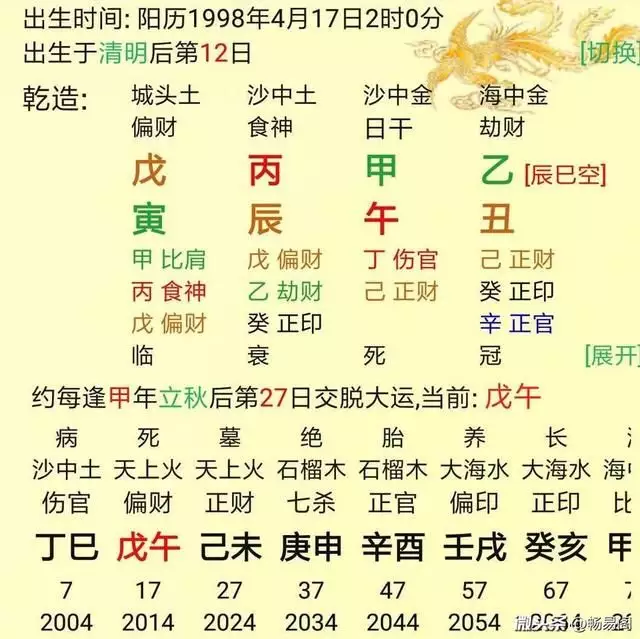5、男，農曆九五年三月三十日下午六點多出生的生辰八字和命格，求算一算。乙亥庚辰庚寅乙酉