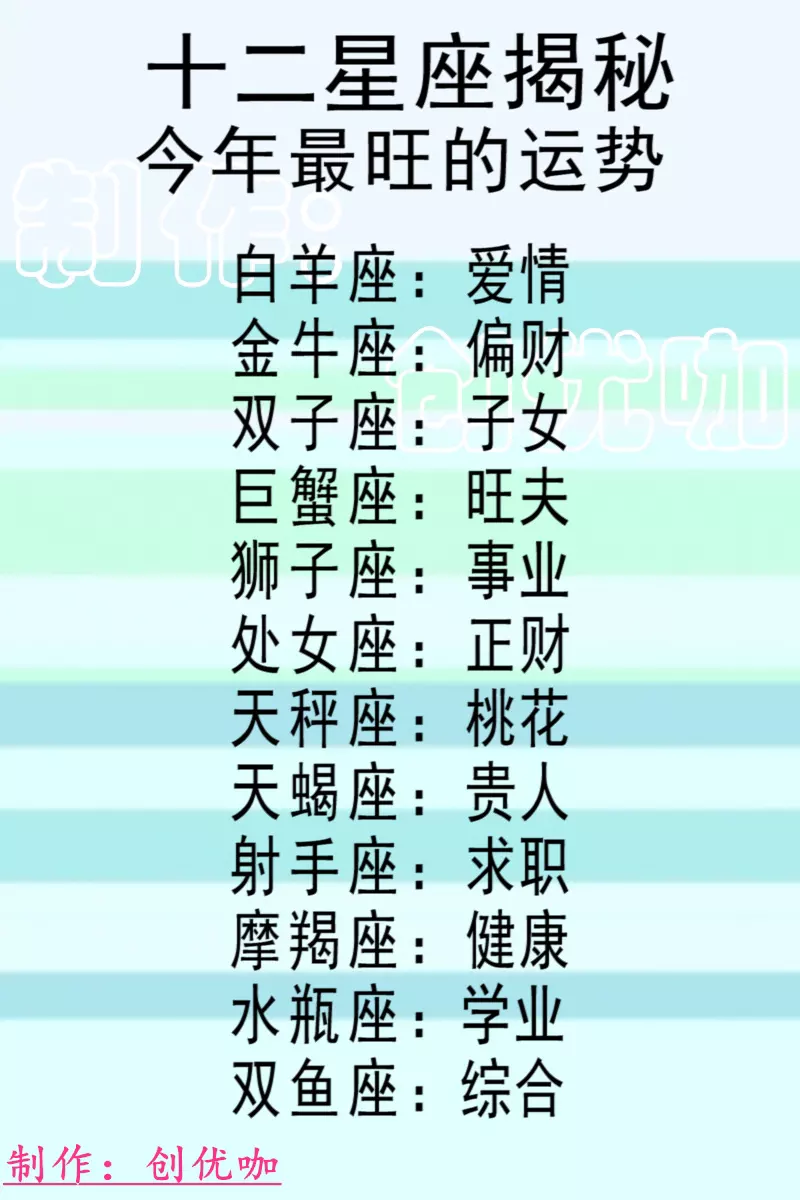 2、處女座女生感情運勢:處女座的性格，運勢，感情路，怎麼樣？（女生的）