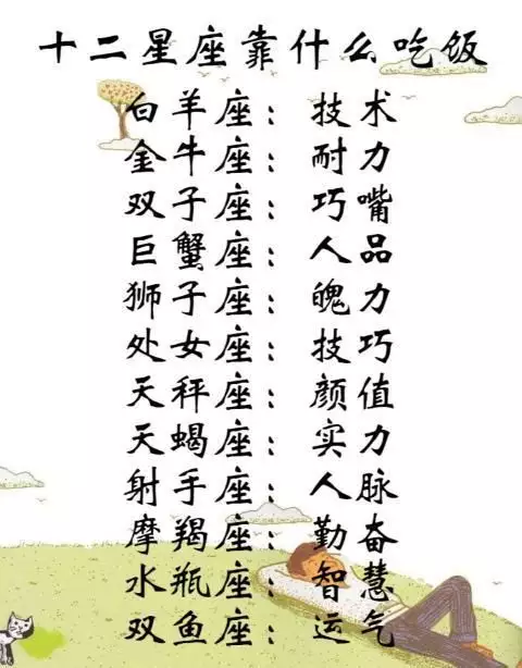 1、星座生肖婚配表雙魚座:屬馬的雙魚座男配什麼生肖星座女的？