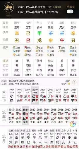 1、八字正緣怎麼看:四柱八字看姻緣，正緣何時才能到
