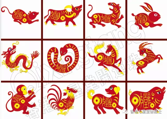 1、年生肖運勢排名:生肖運勢排名