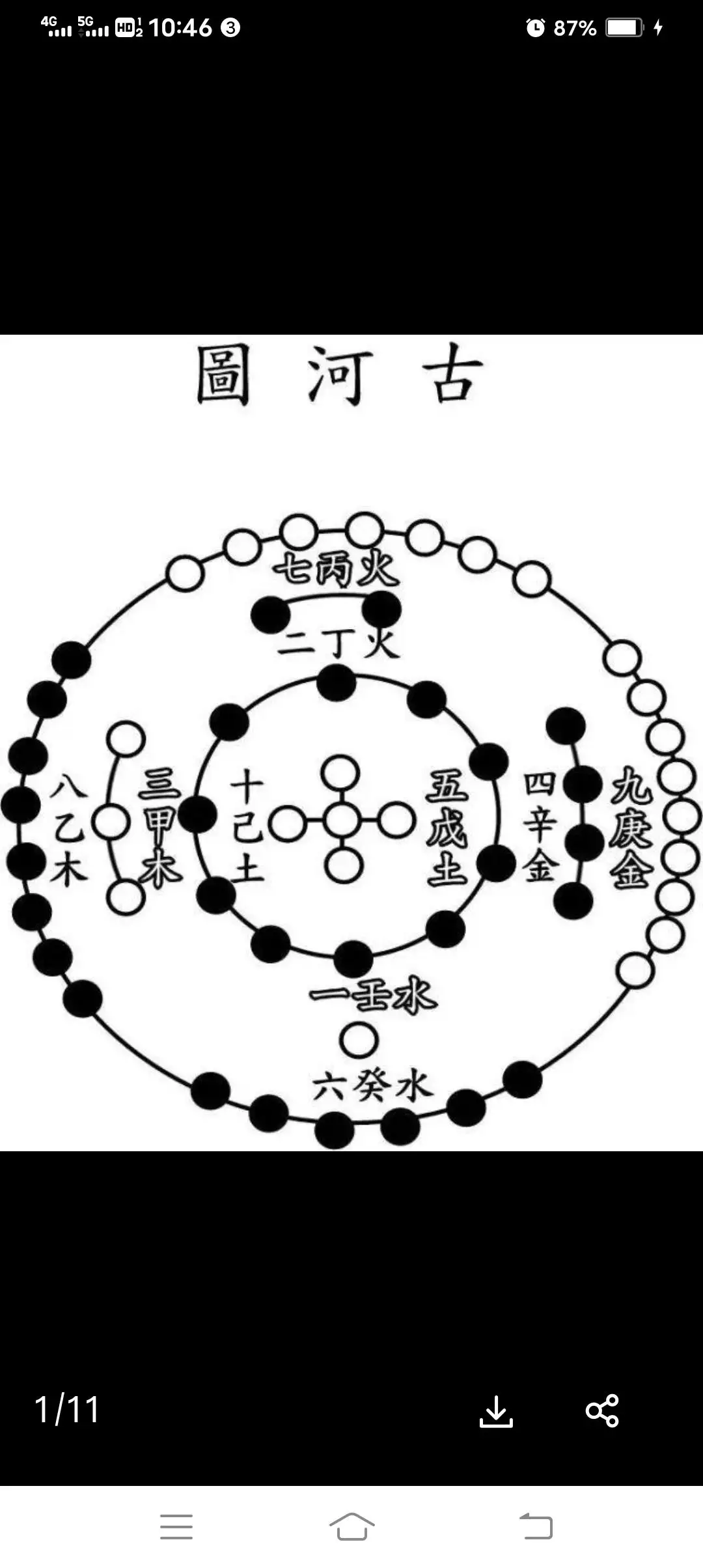 2021年3月逐日屬相表：2021年3月屬什麼生肖？