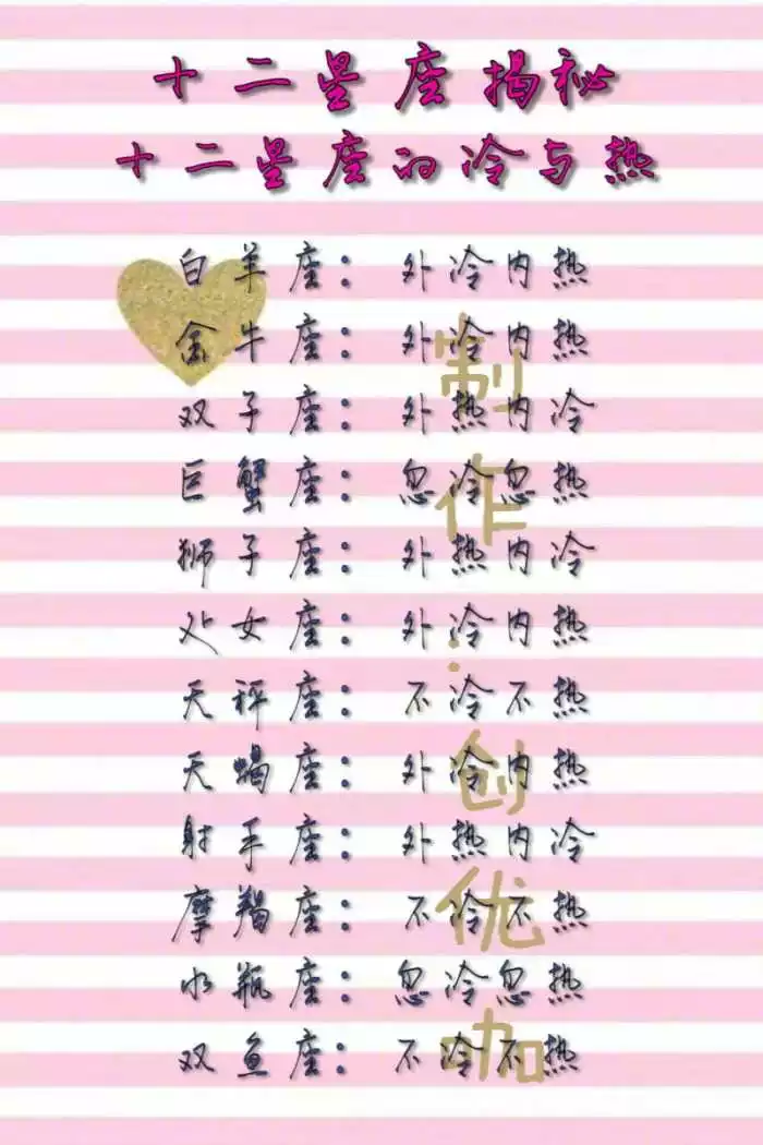 1、跟處座女談戀愛很冷:和處女座談戀愛的感覺是什麼樣的?