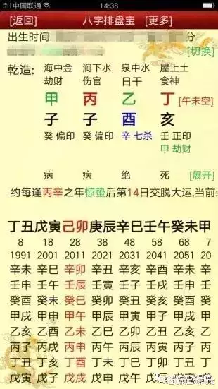 7、八字日元合正財:八字上的日元是什麼意思