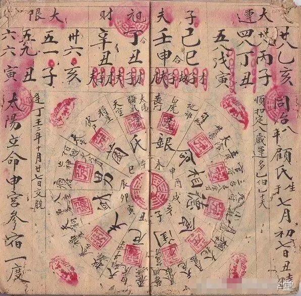 1、八字算命自學教程:如何自學八字？