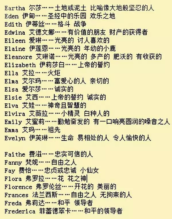 求好聽,簡潔(5個字母左右),特別的女生英文名 要A和K開頭的英文名,註明名字的中文名.
