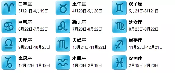 2、屬相婚配安陰曆照樣陽曆:陰曆生辰八字算命網