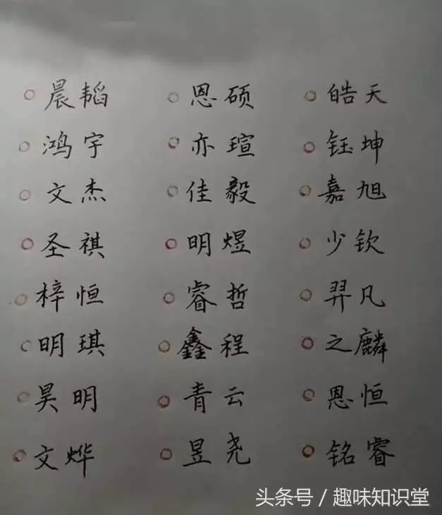 1、起名字大全女孩生辰八字起名:生辰八字女孩取名
