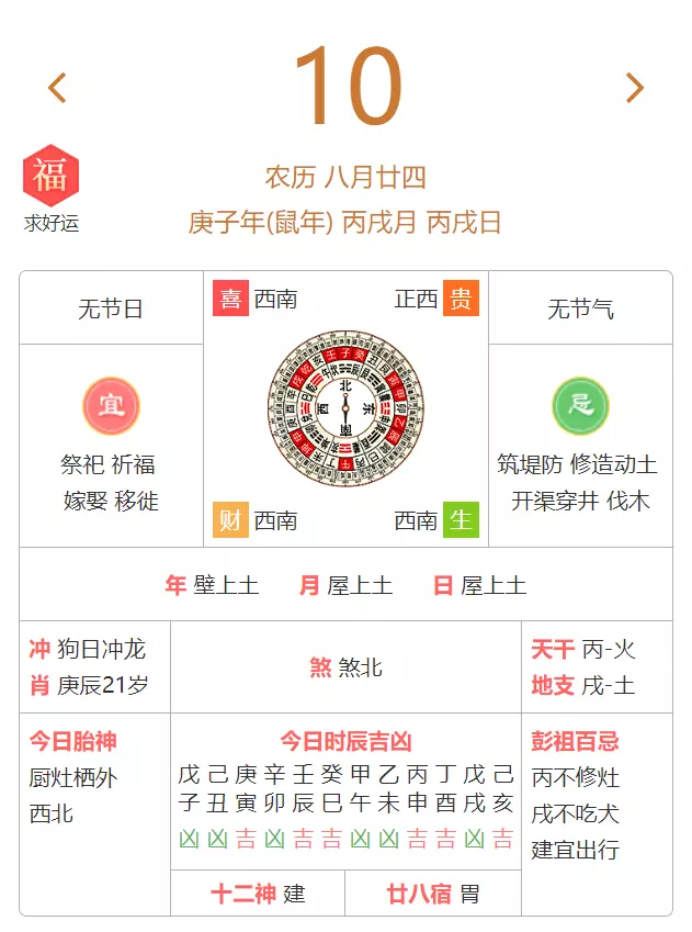 屬相鼠農曆10月訂婚吉日：農曆十月哪天定婚好啊!女方是屬猴,男方屬鼠