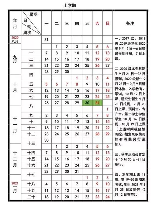 年3月26號的屬相：年什麼屬相運勢好一些？