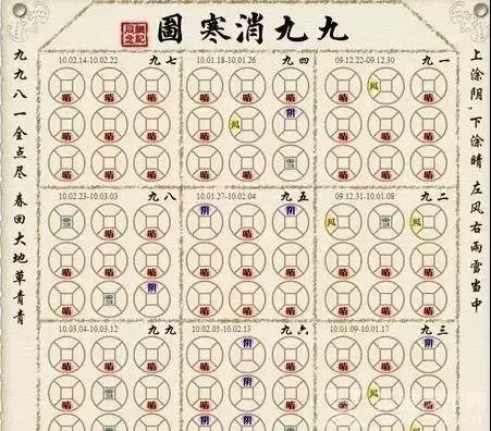 1、一九九年出生女的婚配:九九年的女與9二年的猴婚配好嗎？