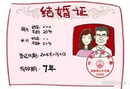 3、婚姻算命免費何時結婚:算命我的婚姻是什麼時候結婚