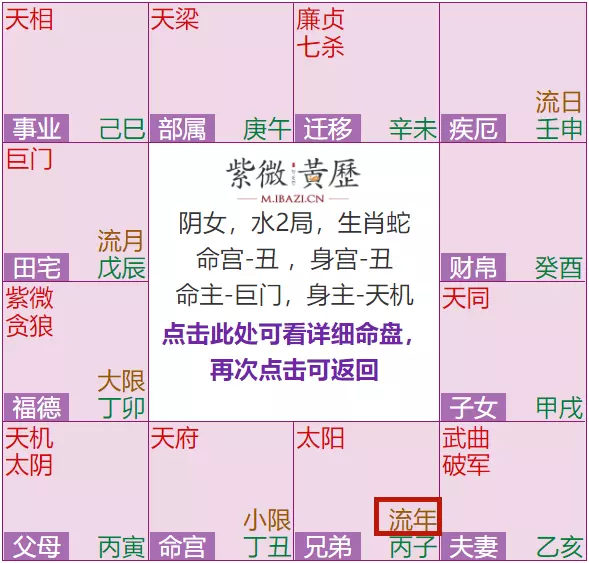5、斗數十大貴命命格:. 哪位幫忙看看命格 （斗數）
