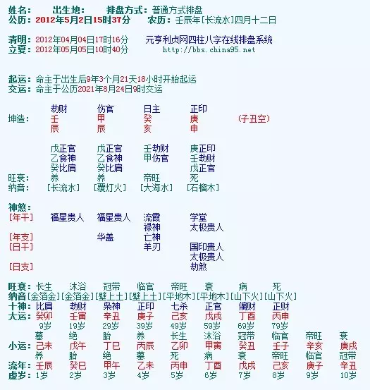 5、算命免費測八字:算算命免費 生辰八字？