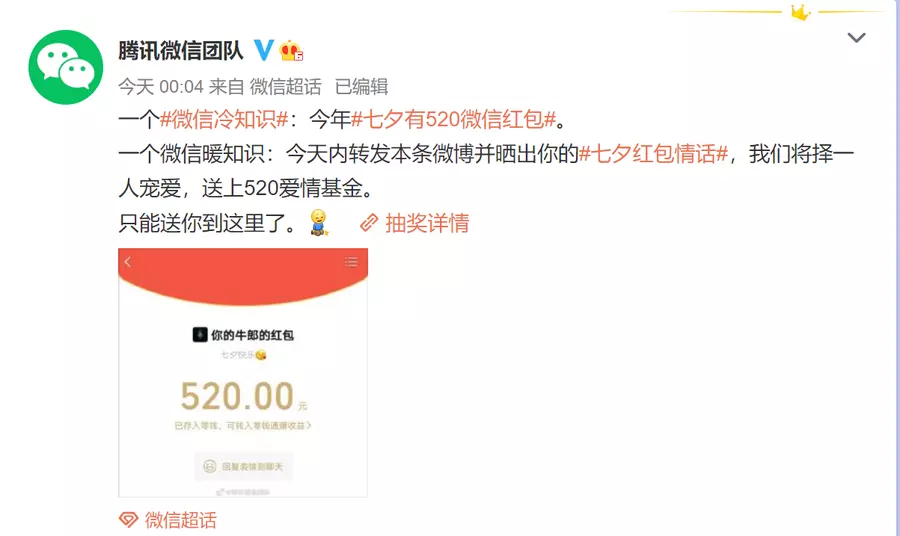 今天剛認識剛加的女孩子，剛好今天是，微信紅包發多少合適？
