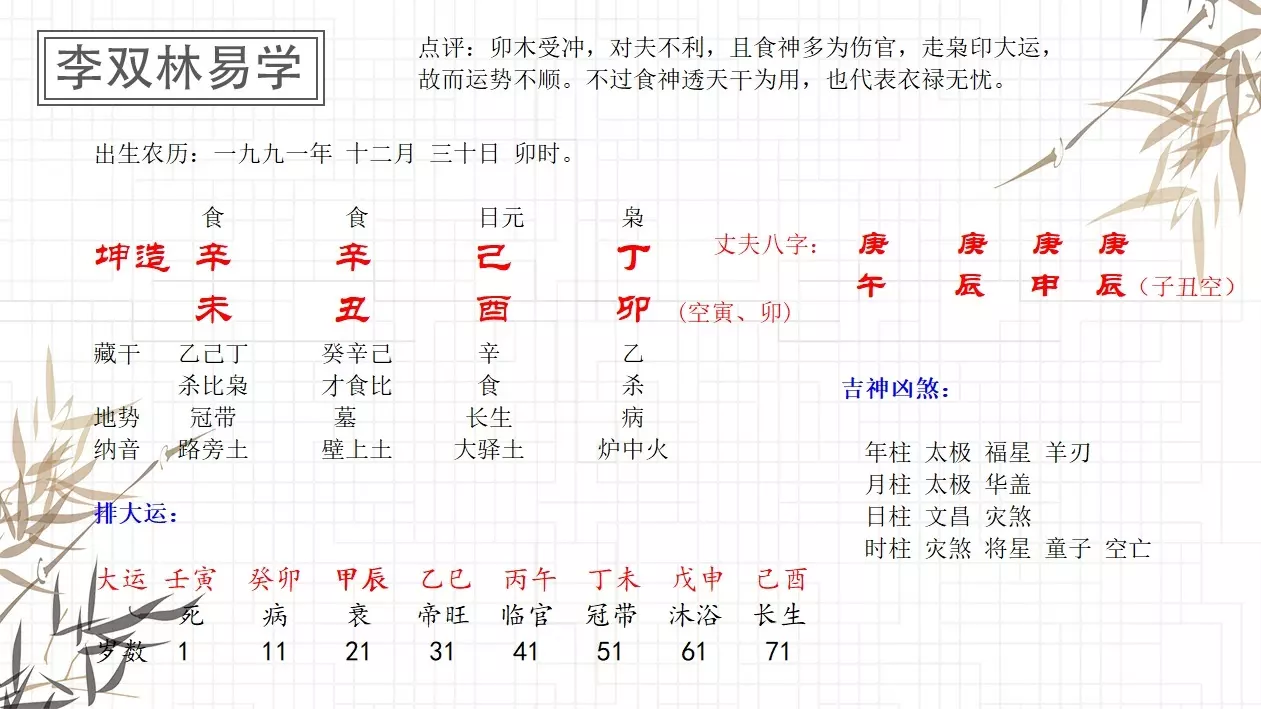 2、網上合婚姻八字準不準:算命真的那麼准嗎？合婚不好就不能在一起?給看看