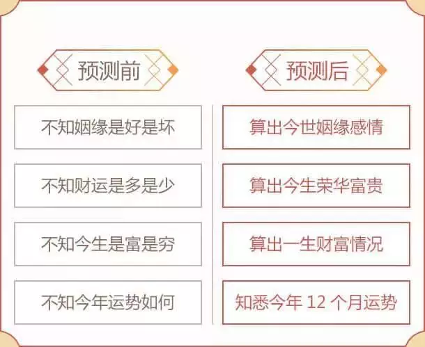 8、八字精批測算:八字精批算命，要求詳細！