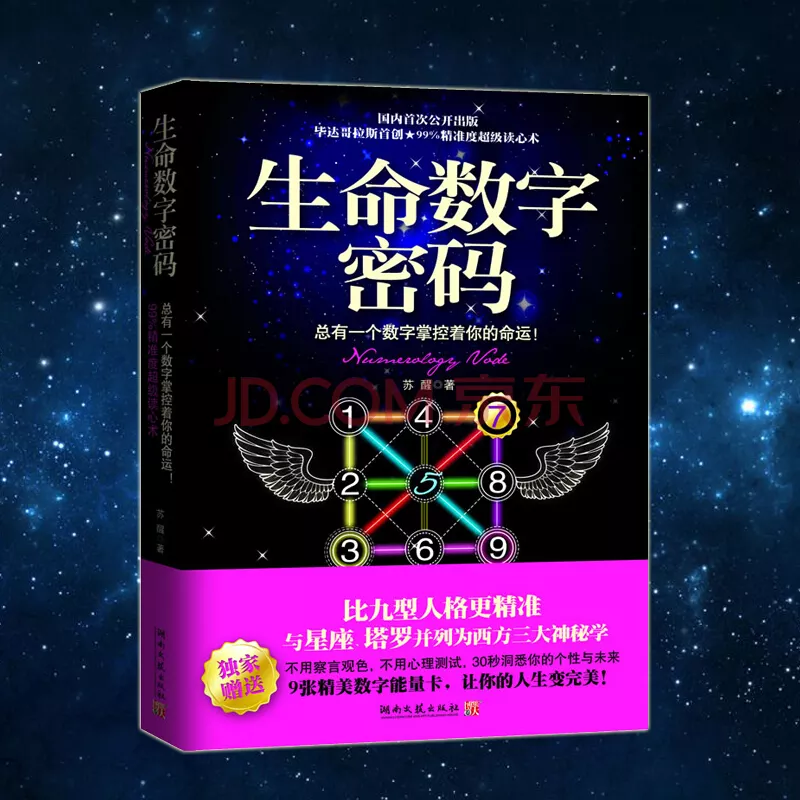 3、測測你這一生的命運:測測你天生是什麼命